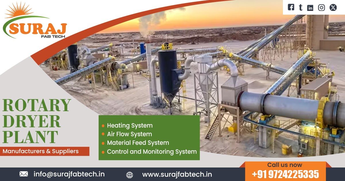 Supplier of Rotary Dryer Plant in Haryana