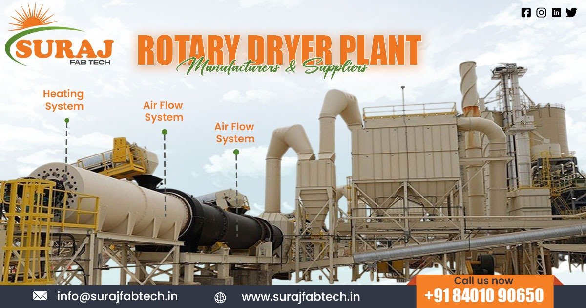 Rotary Dryer Plant