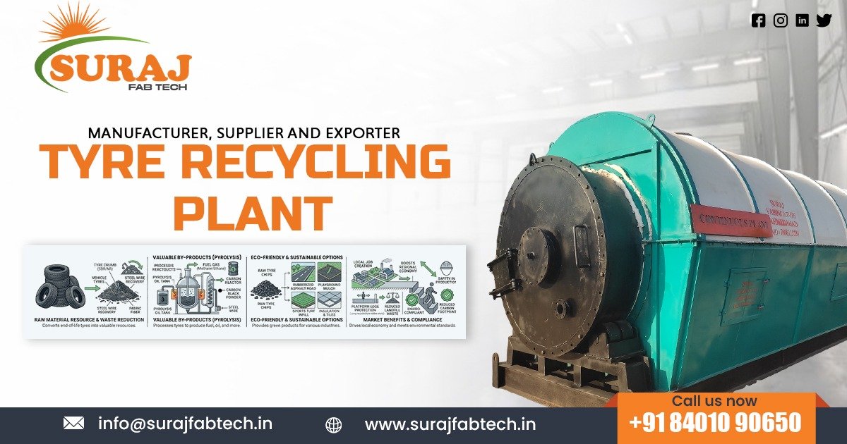 Top Tyre Recycling Plants in Ahmedabad